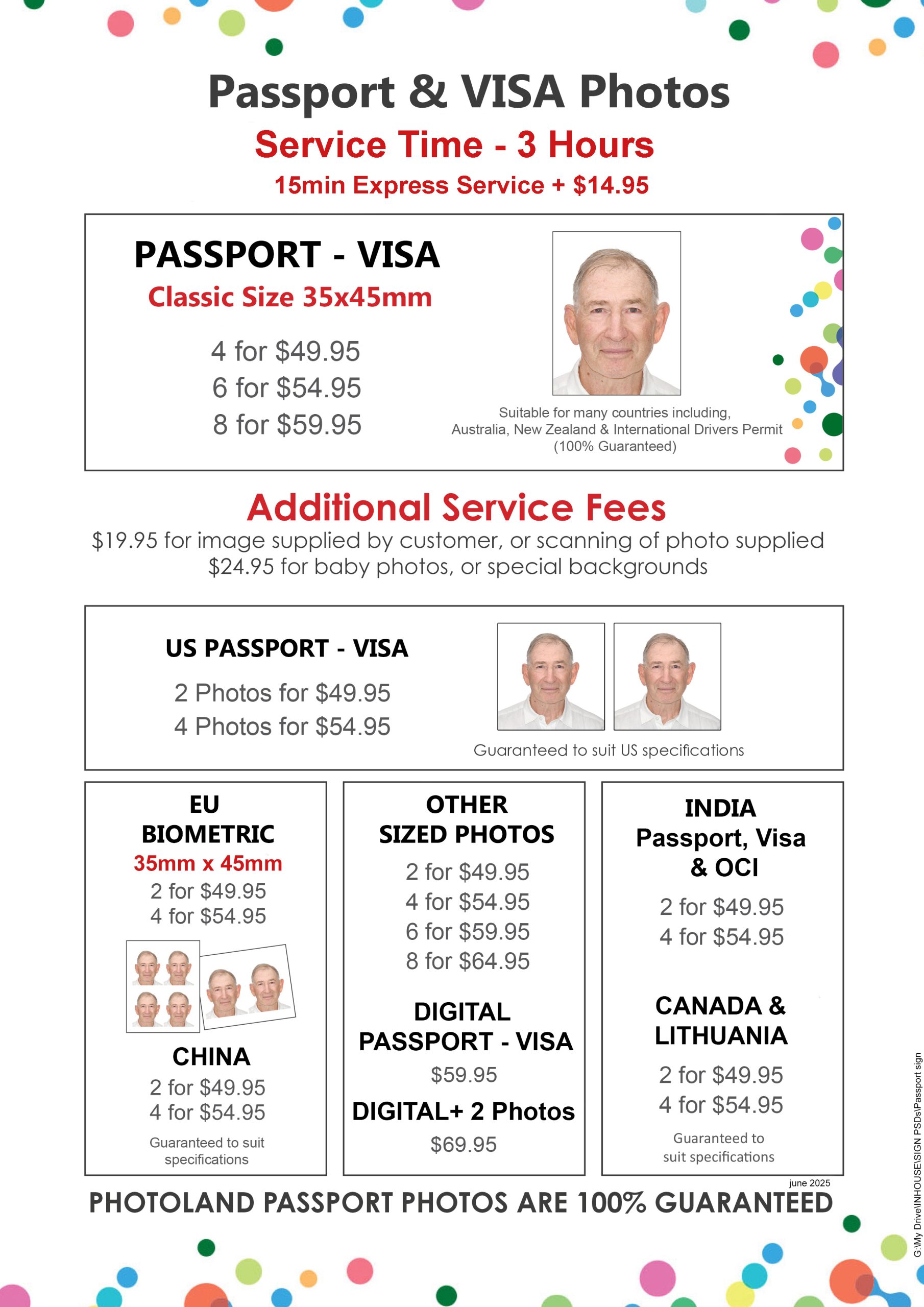 All Passport Guides 2024